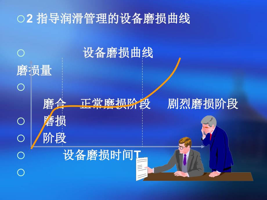 设润滑管理PPT课件_第4页