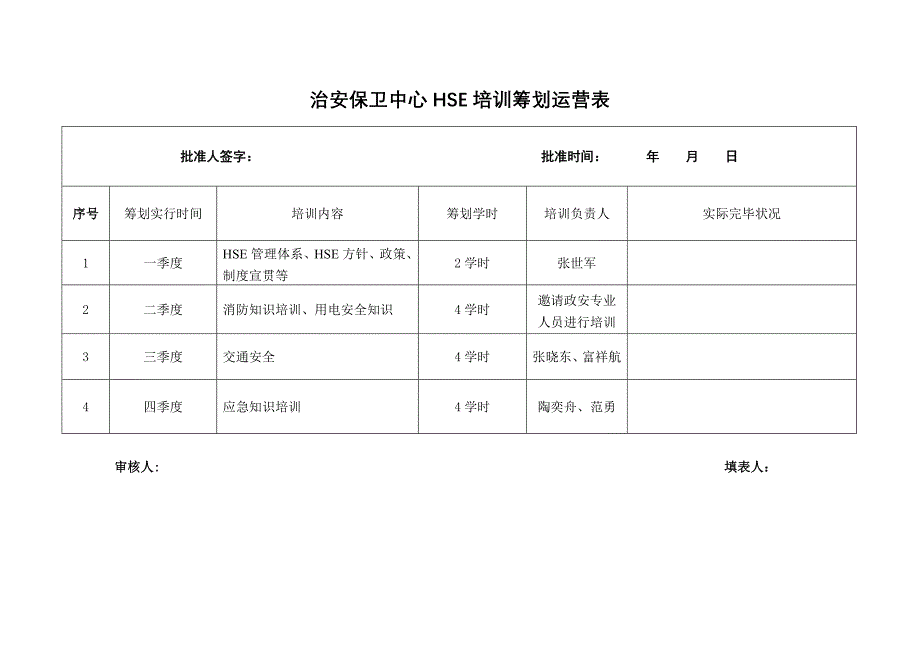 HSE培训综合计划和培训矩阵图_第4页