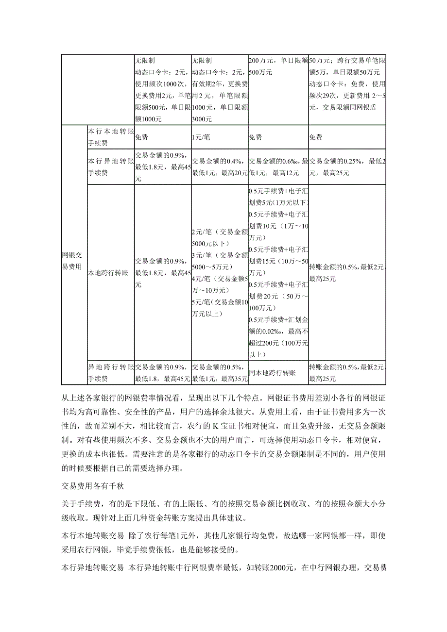 4大行网银收费大比拼.doc_第2页