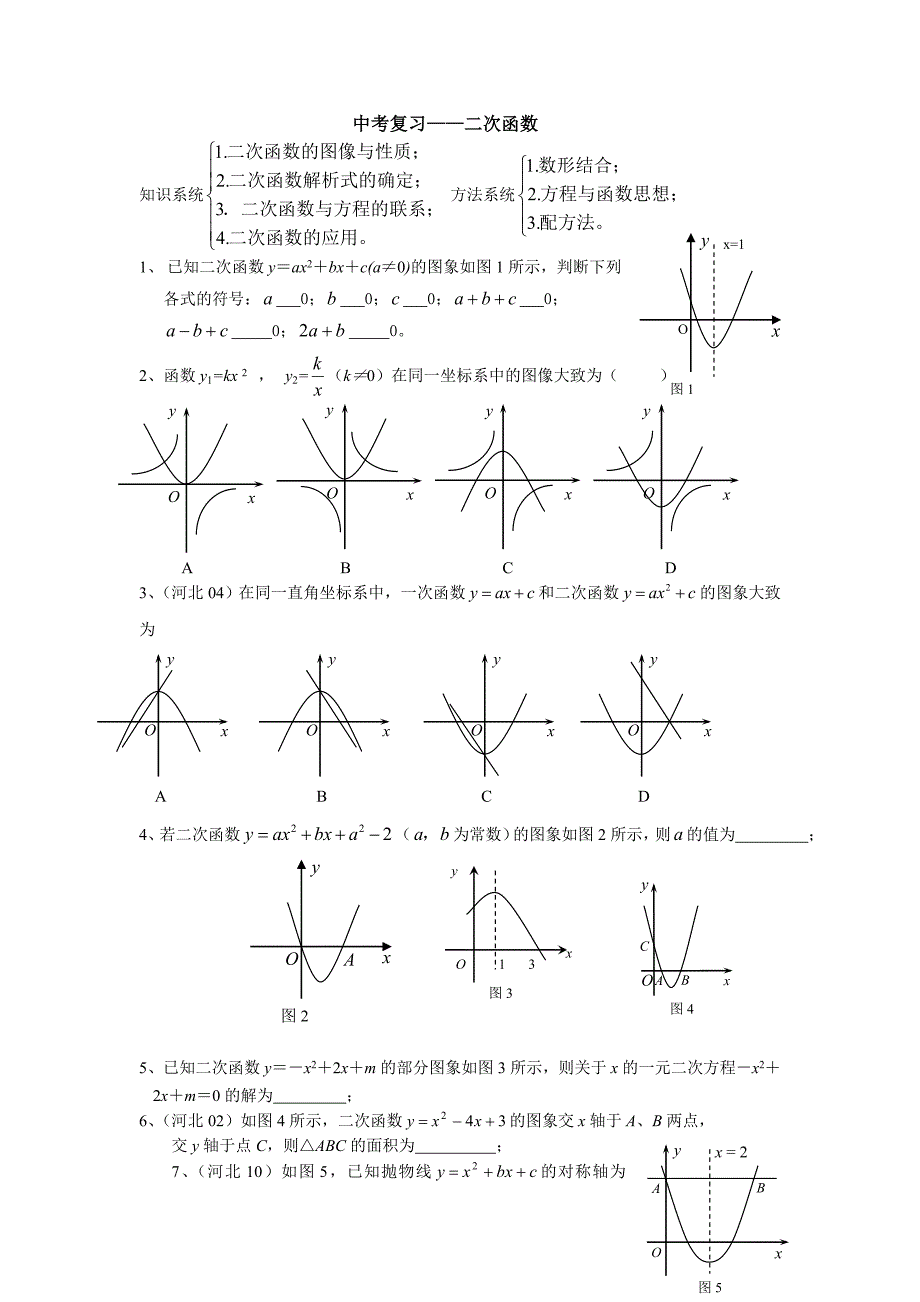 中考数学复习(二次函数)_第1页