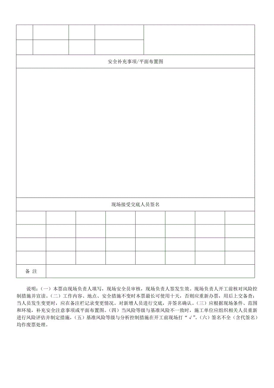 基础防渗作业安全风险分析及控制措施_第2页