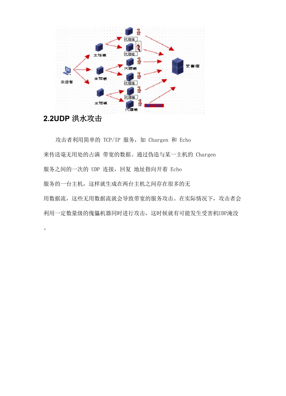 网络攻防课程设计_第4页