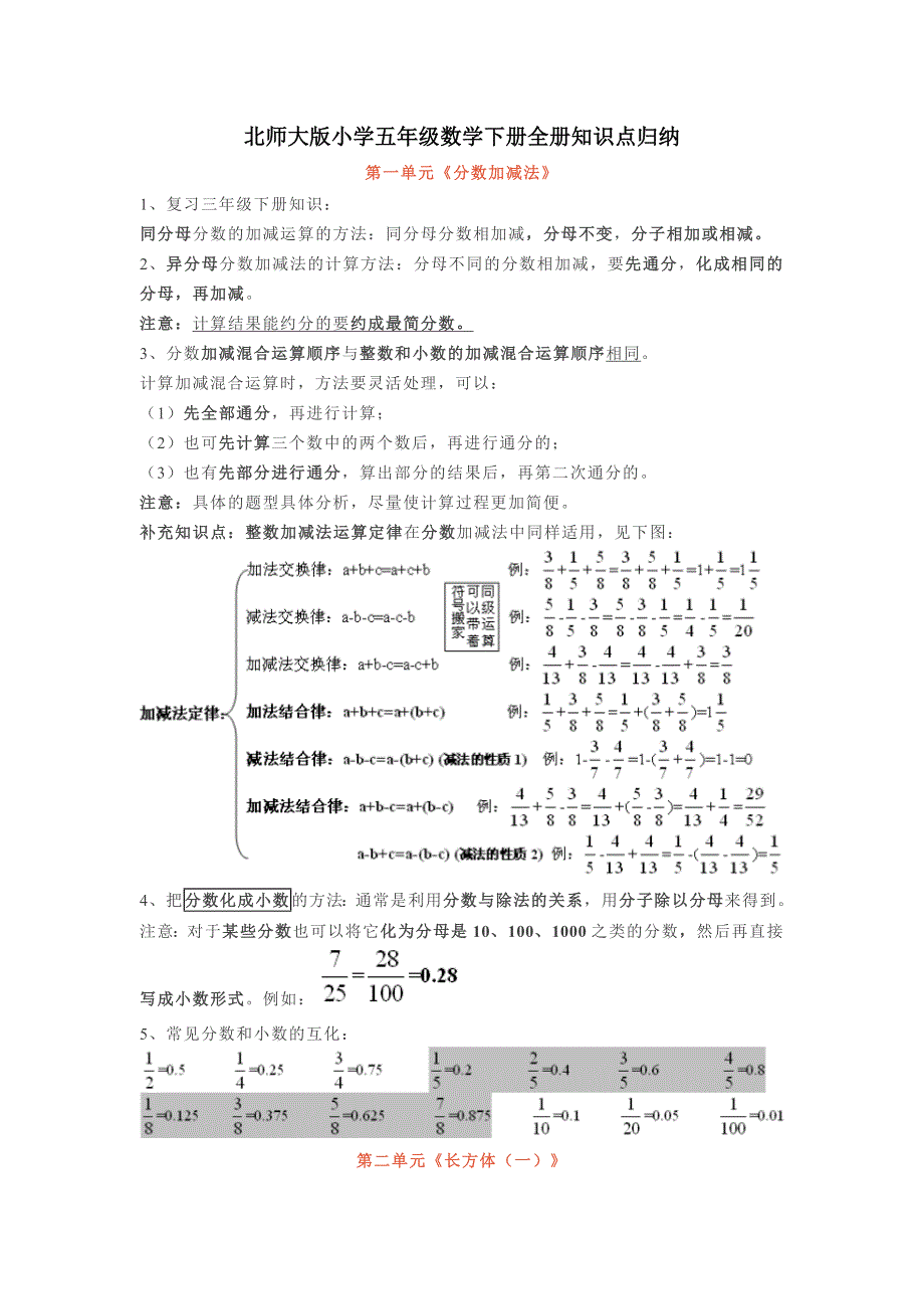 北师大版小学五年级数学下册全册知识点归纳_第1页