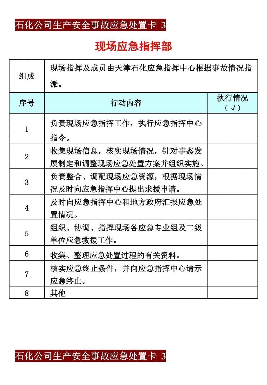 石化公司生产安全事故应急处置卡汇编_第5页