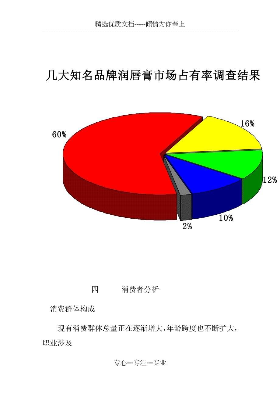 曼秀雷敦润唇膏策划书_第5页