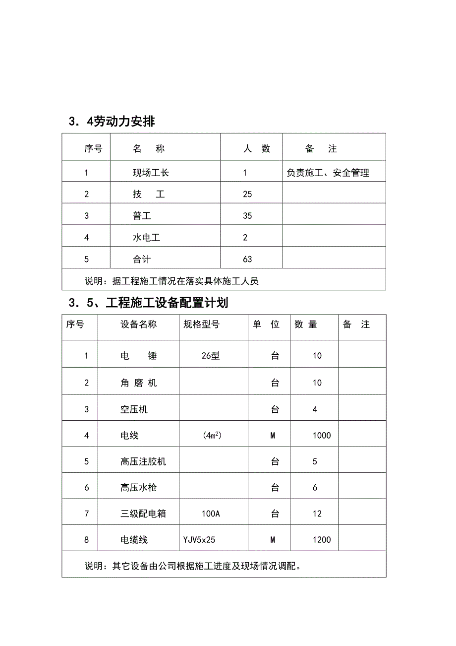 现浇楼板裂缝处理施工方案_第4页