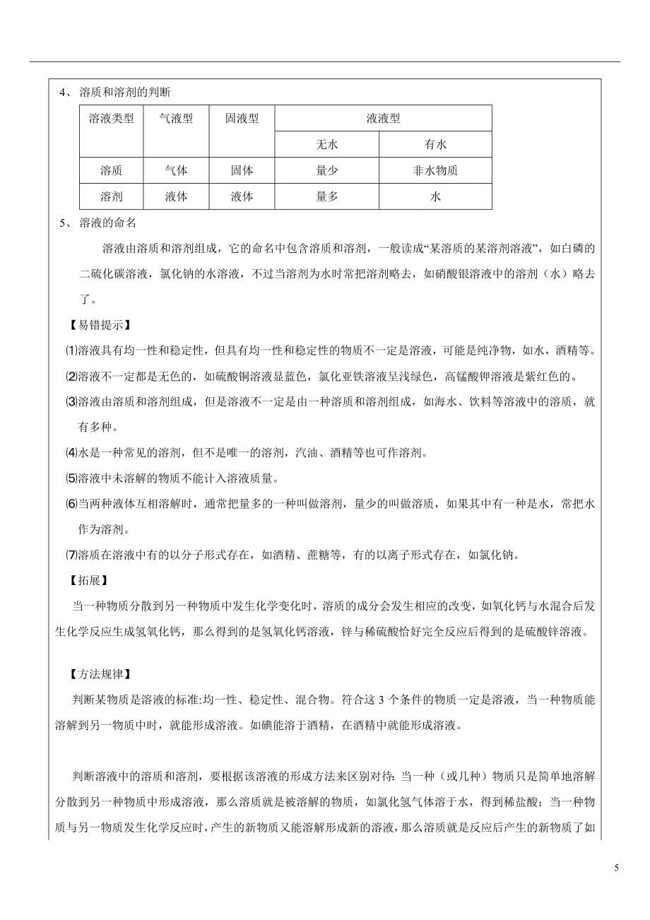 人教版九年级化学下册全部讲义和习题_第5页