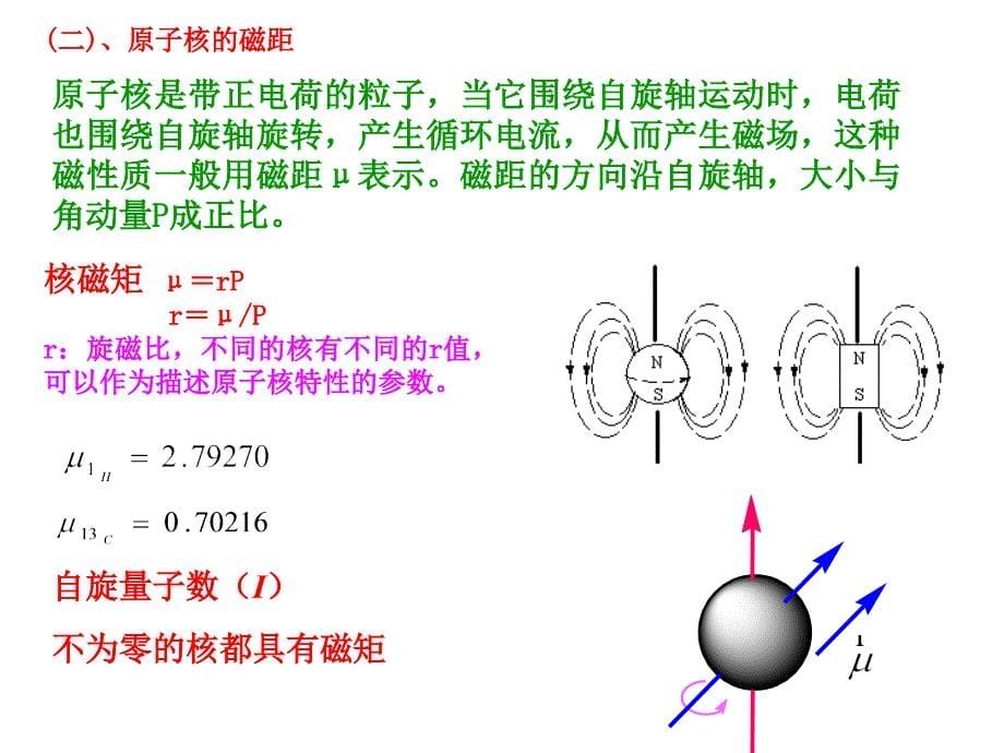 核磁共振光谱法第一节_第5页