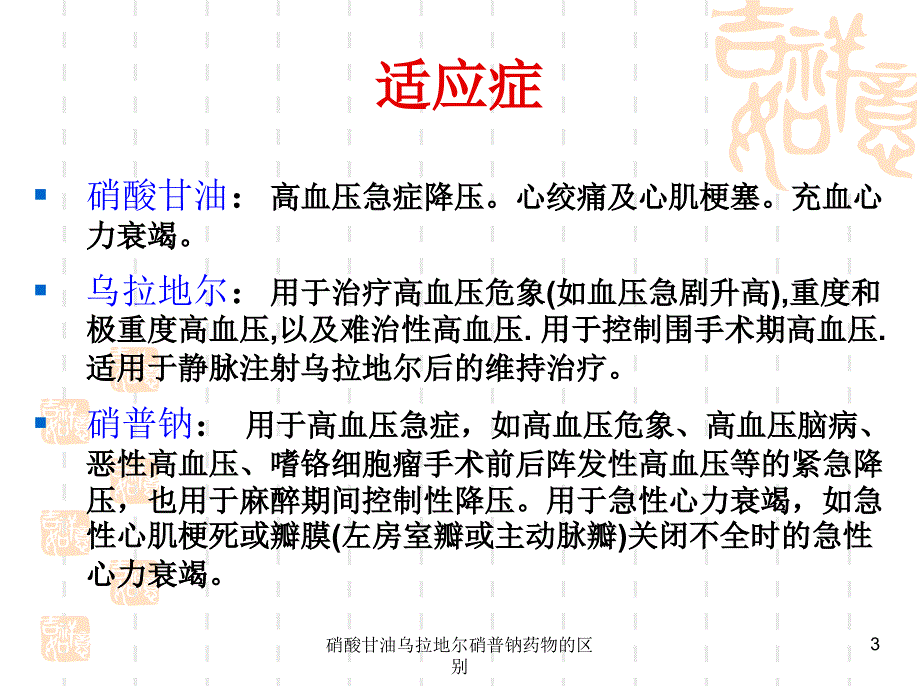 硝酸甘油乌拉地尔硝普钠药物的区别课件_第3页