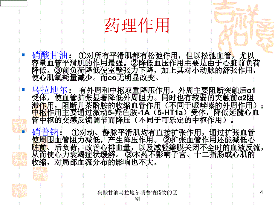 硝酸甘油乌拉地尔硝普钠药物的区别课件_第4页