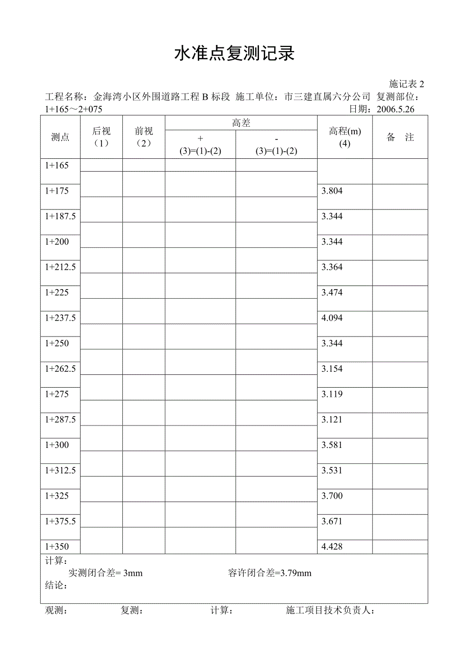 市政施工表格表式4(从施记表1到结尾)_第2页