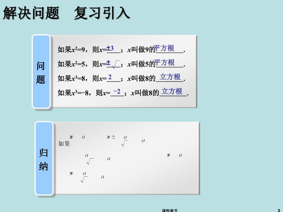 4.1.1中职数学 实数指数幂【上课课堂】_第2页