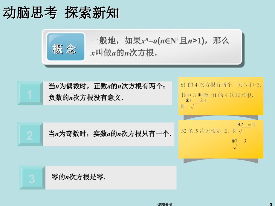 4.1.1中职数学 实数指数幂【上课课堂】_第3页