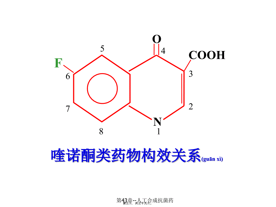 第43章人工合成抗菌药课件_第3页