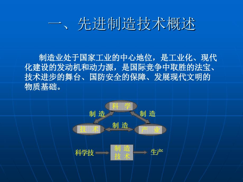 机械制造基础之先进制造技术_第3页