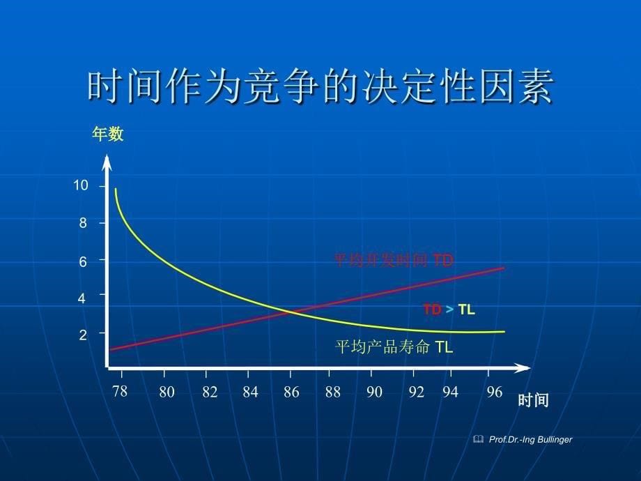 机械制造基础之先进制造技术_第5页