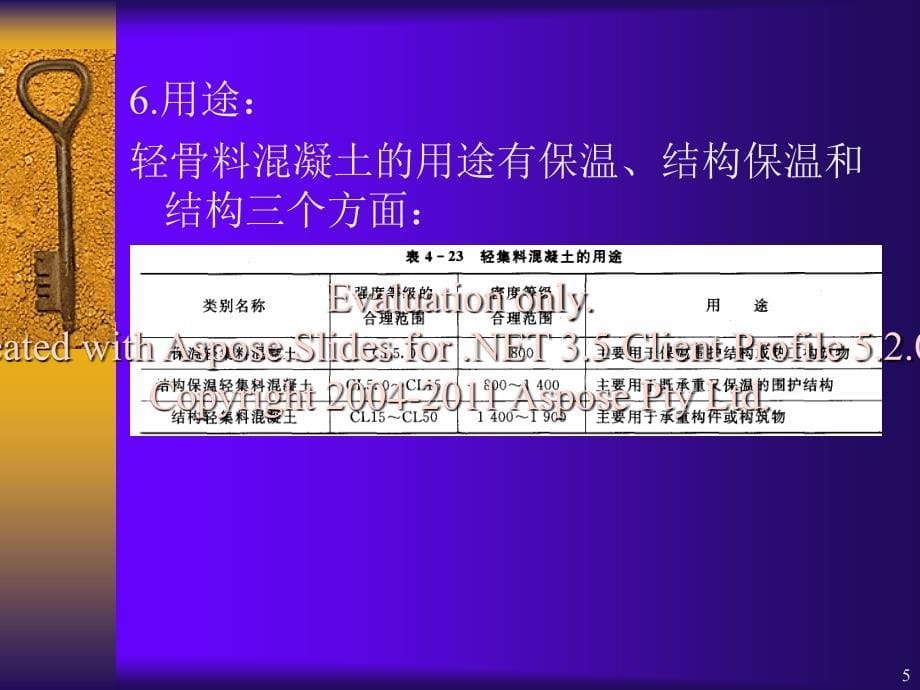 其他品种混凝土、砂浆.ppt_第5页