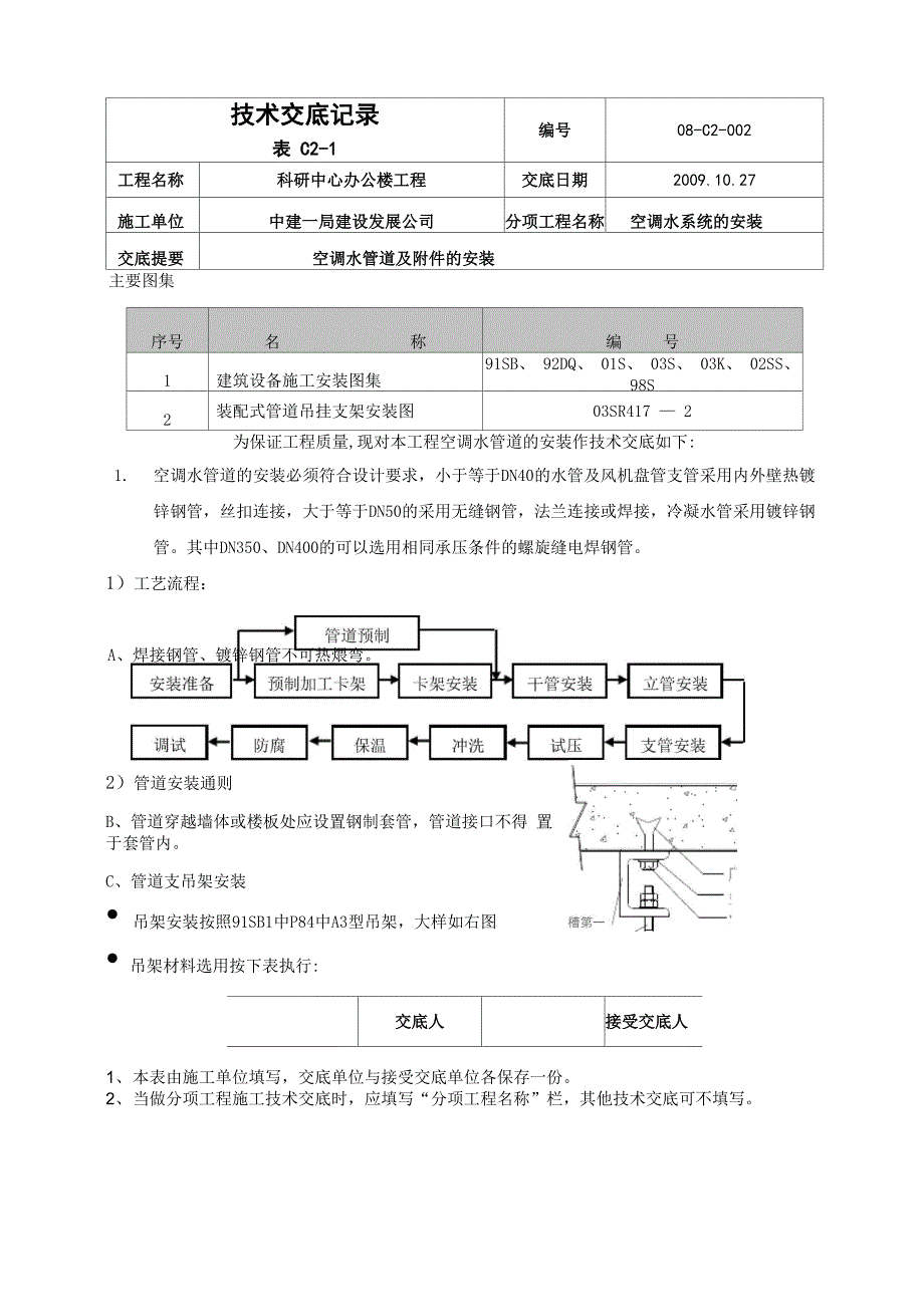 空调管道及附件的安装技术交底_第2页