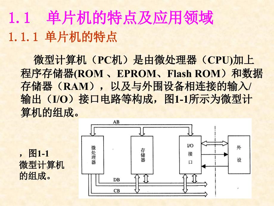 单片机原理及接口技术第3版课件(梅丽凤)第1章.ppt_第4页