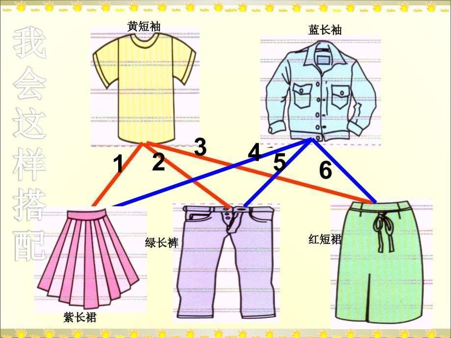 数学广角找组合数_搭配中的学问(2)_第5页