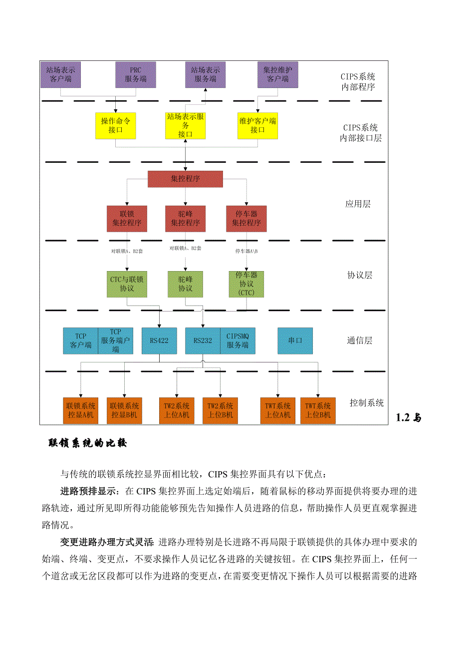 苏家屯CIPS系统集控操作说明_第2页