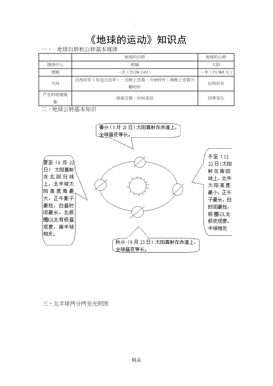 地球的运动知识点_第1页