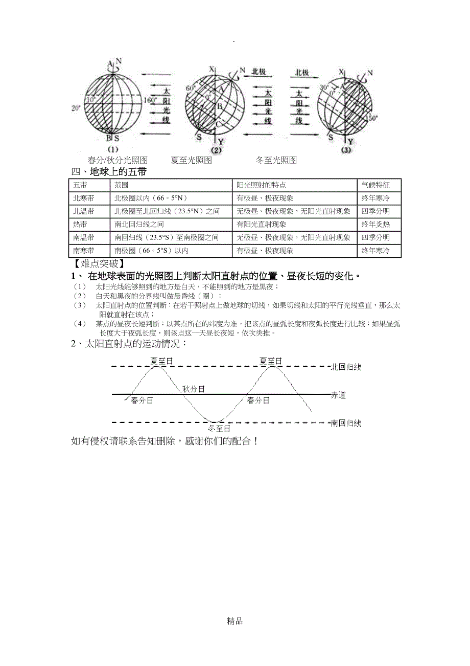 地球的运动知识点_第2页