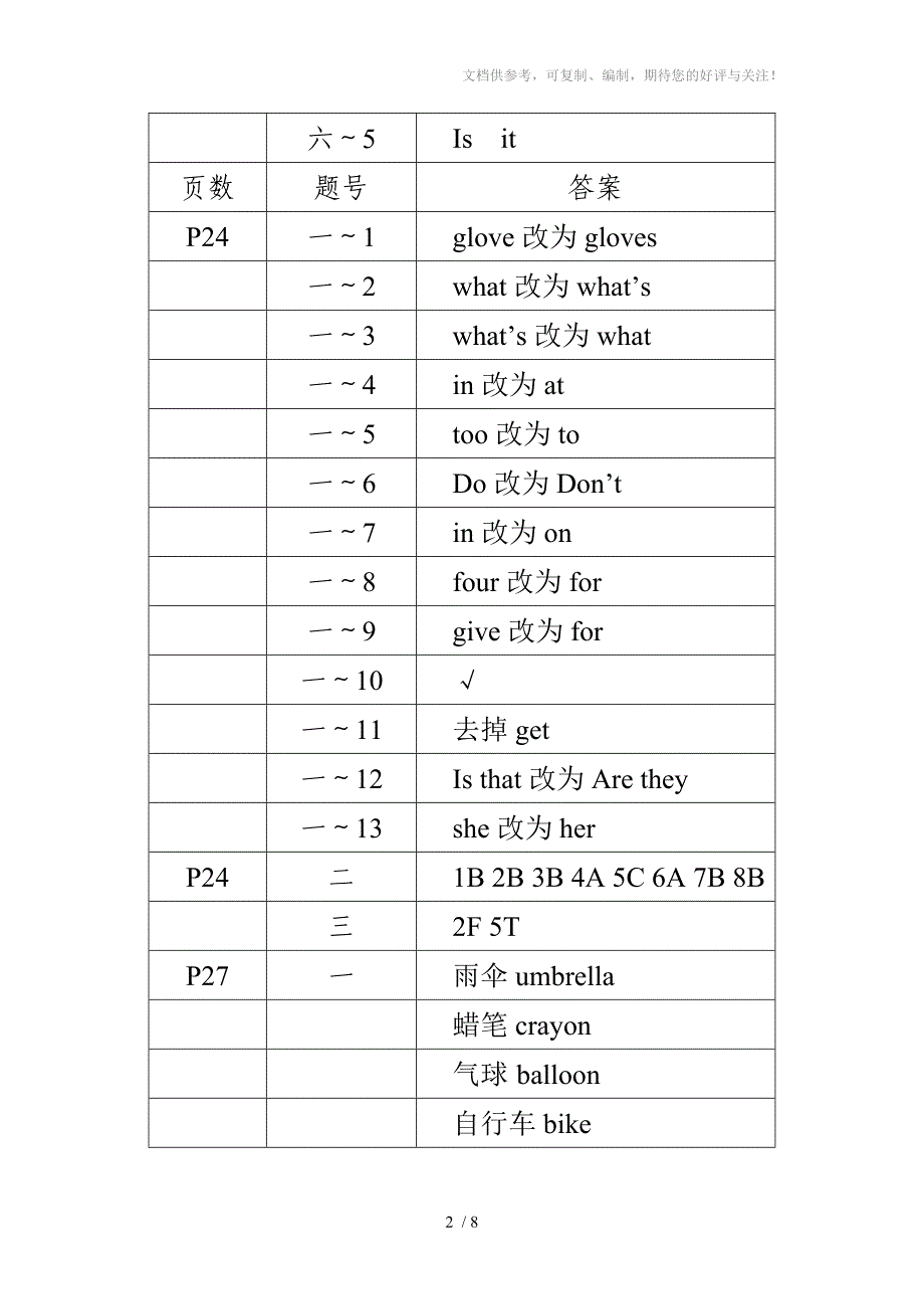 苏教版四年级英语寒假大本部分答案_第2页