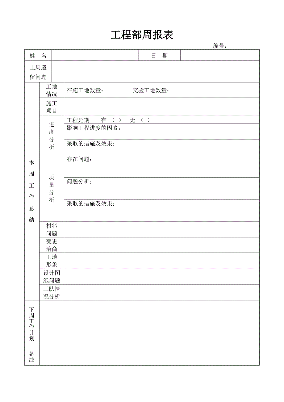 装饰公司工程部统计表格_第3页