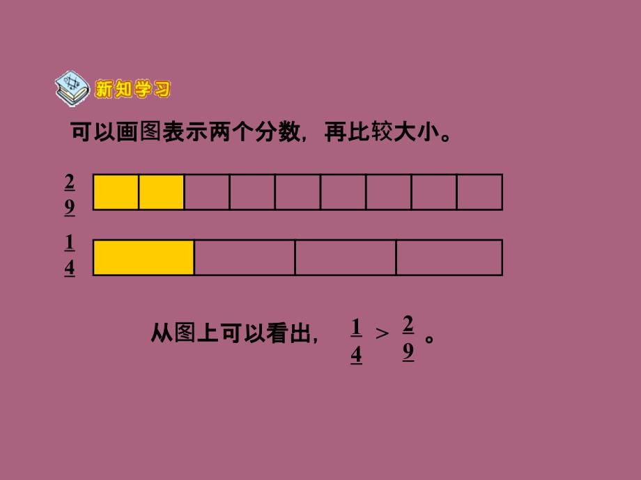 五年级上册数学5.9分数的大小北师大版ppt课件_第4页