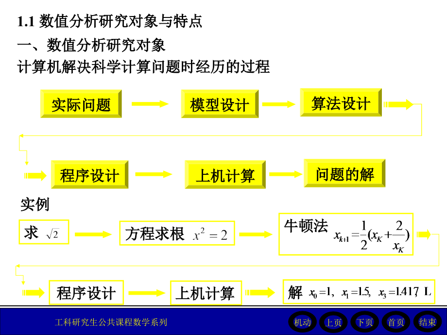 数值分析课件详解ppt_第3页