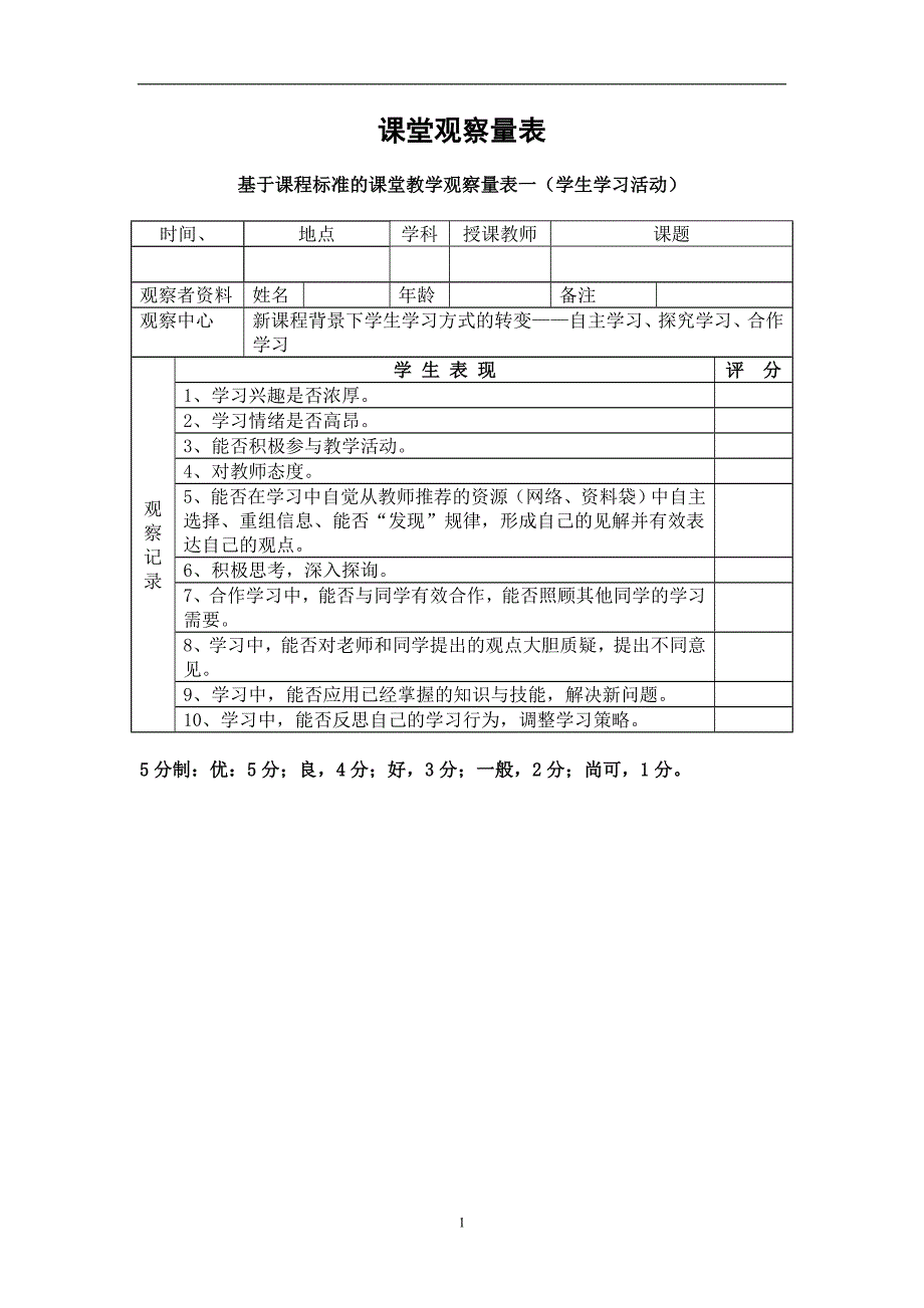 课堂观察量表_第1页