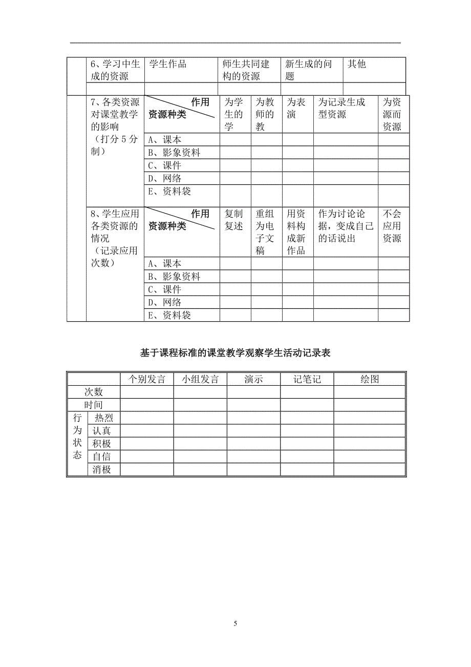 课堂观察量表_第5页