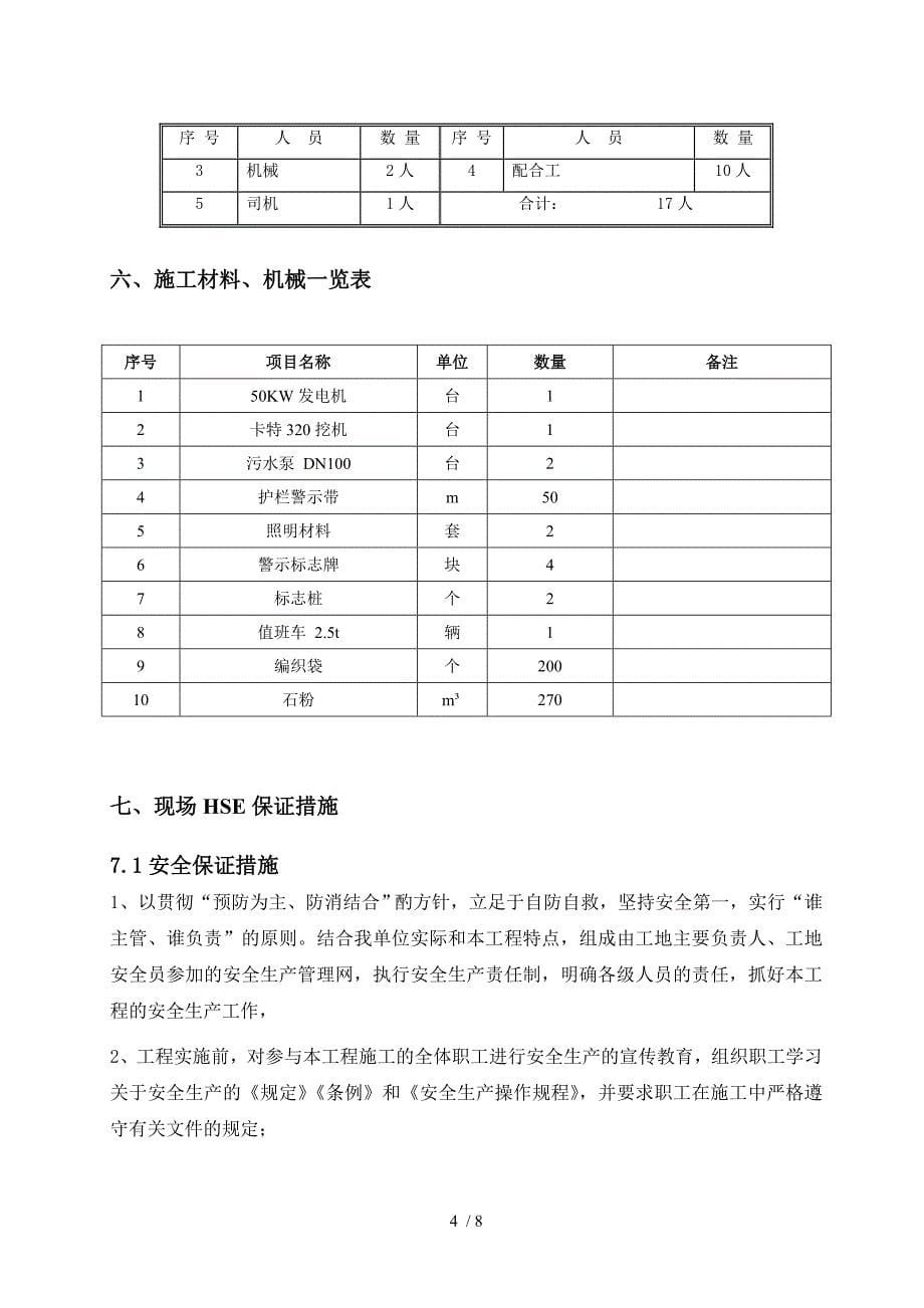 黄石天然气利用工程_第5页