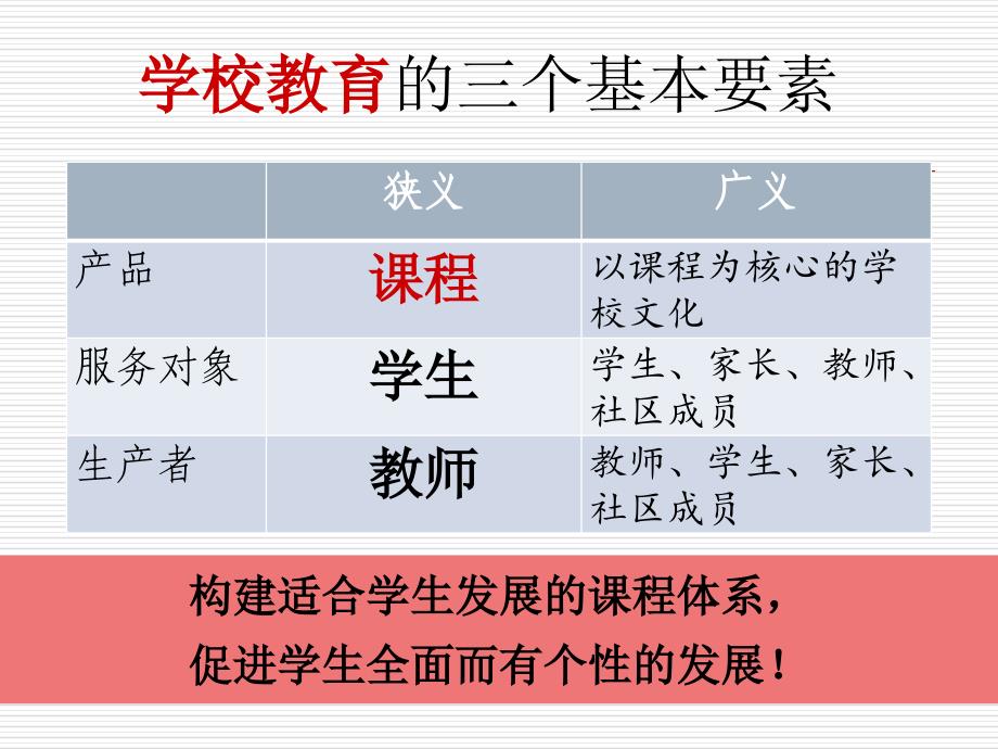 温州市教育教学研究院张作仁WZ680858163com教案_第3页