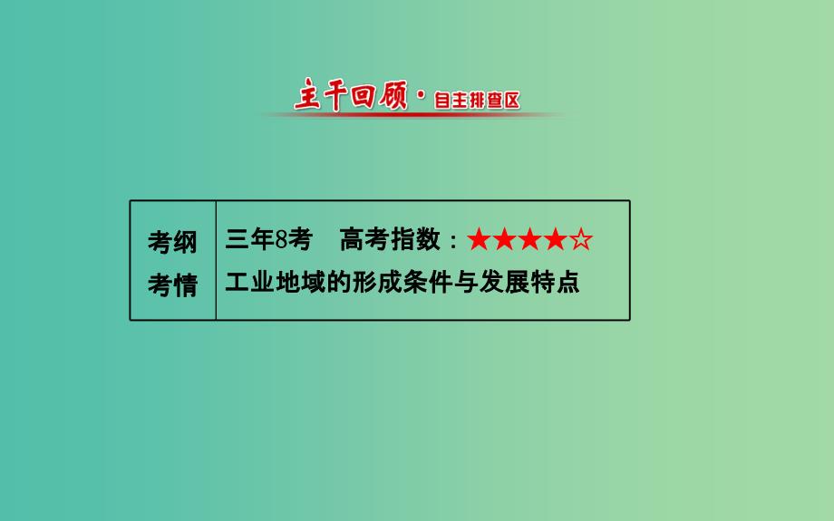 高考地理一轮专题复习 人文地理 4.2工业地域的形成 传统工业区与新工业区课件.ppt_第2页