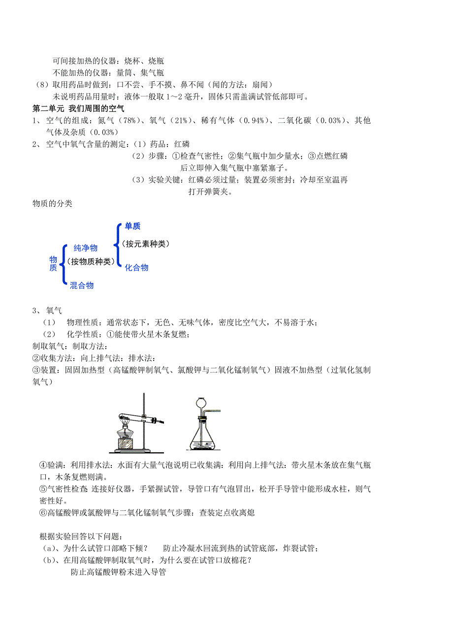 九年级化学上册知识点总结_第2页