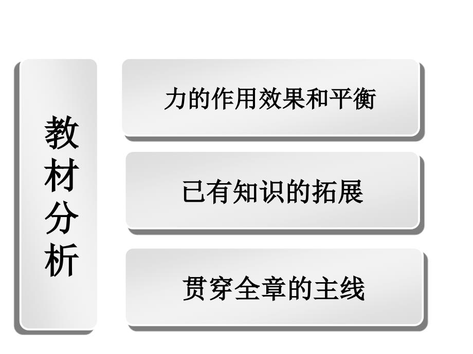 人教版八年级物理下册杠杆_第3页