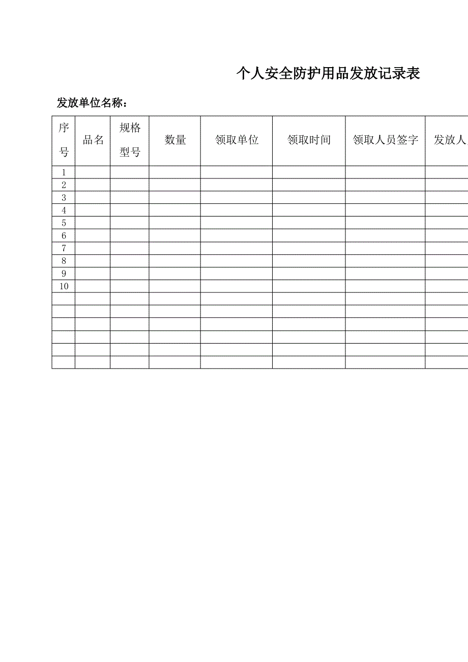 安全防护用品台账_第2页