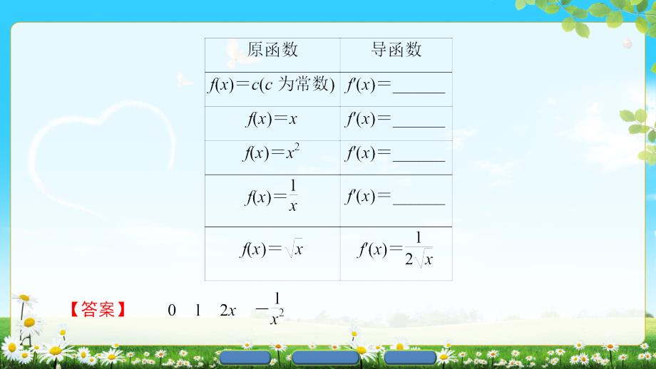 版第1章1.2.1几个常用函数的导数1.2.2基本初等函数的导数公式及导数的运算法则一_第4页