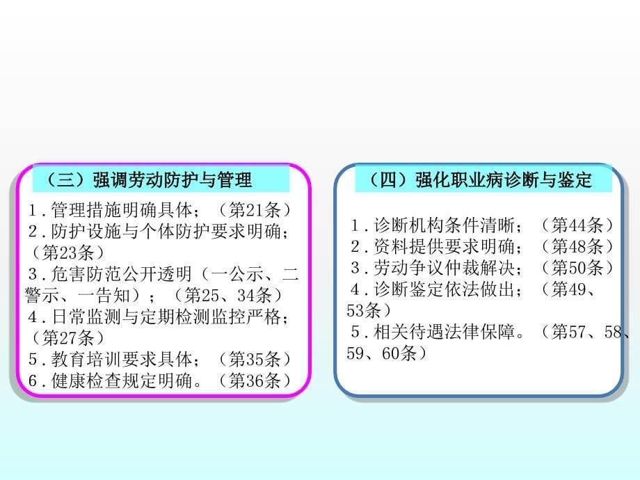 职业卫生重要法律法规规章解读_第5页