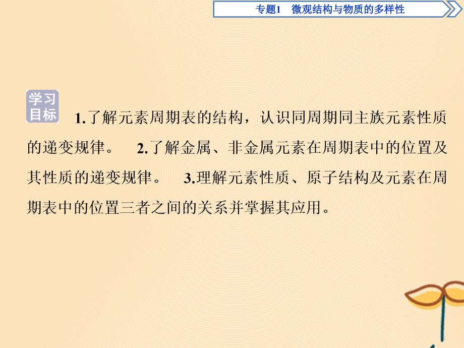 2019-2020学年高中化学 专题1 微观结构与物质的多样性 第一单元 原子核外电子排布与元素周期律 第3课时 元素周期表及其应用课件 苏教版必修2_第2页