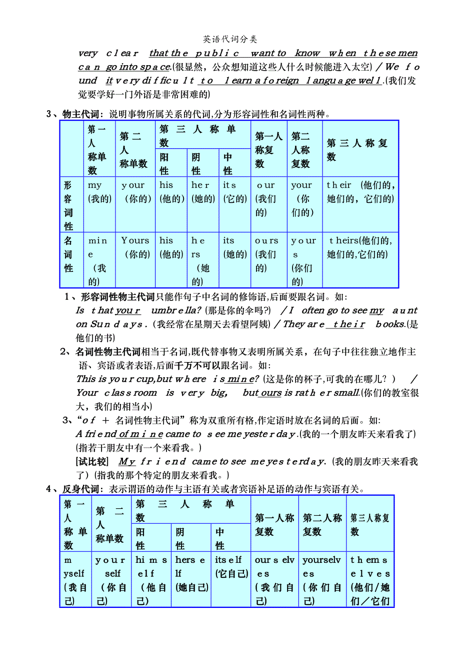 英语代词分类_第2页