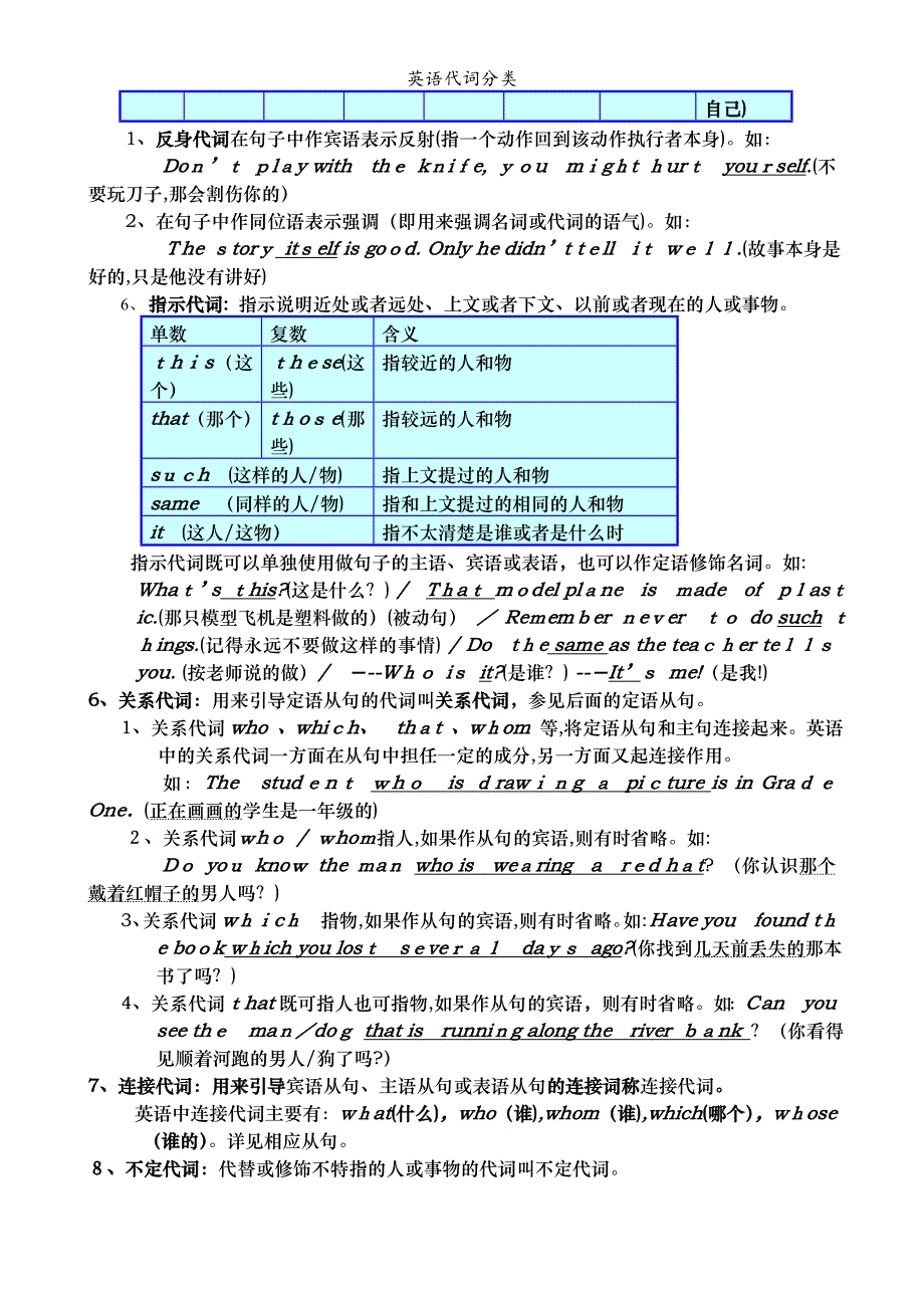 英语代词分类_第3页