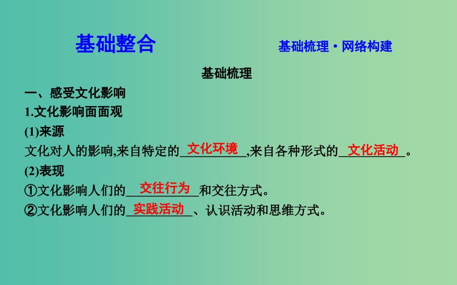 2019届高考政治第一轮复习第一单元文化与生活第二课文化对人的影响课件新人教版必修3 .ppt_第2页