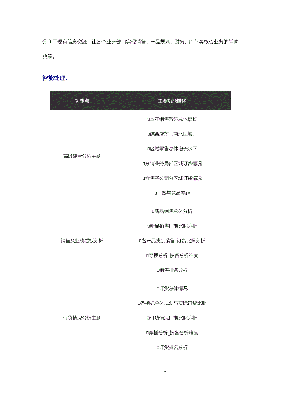 多领域商务智能化应用案例_第3页