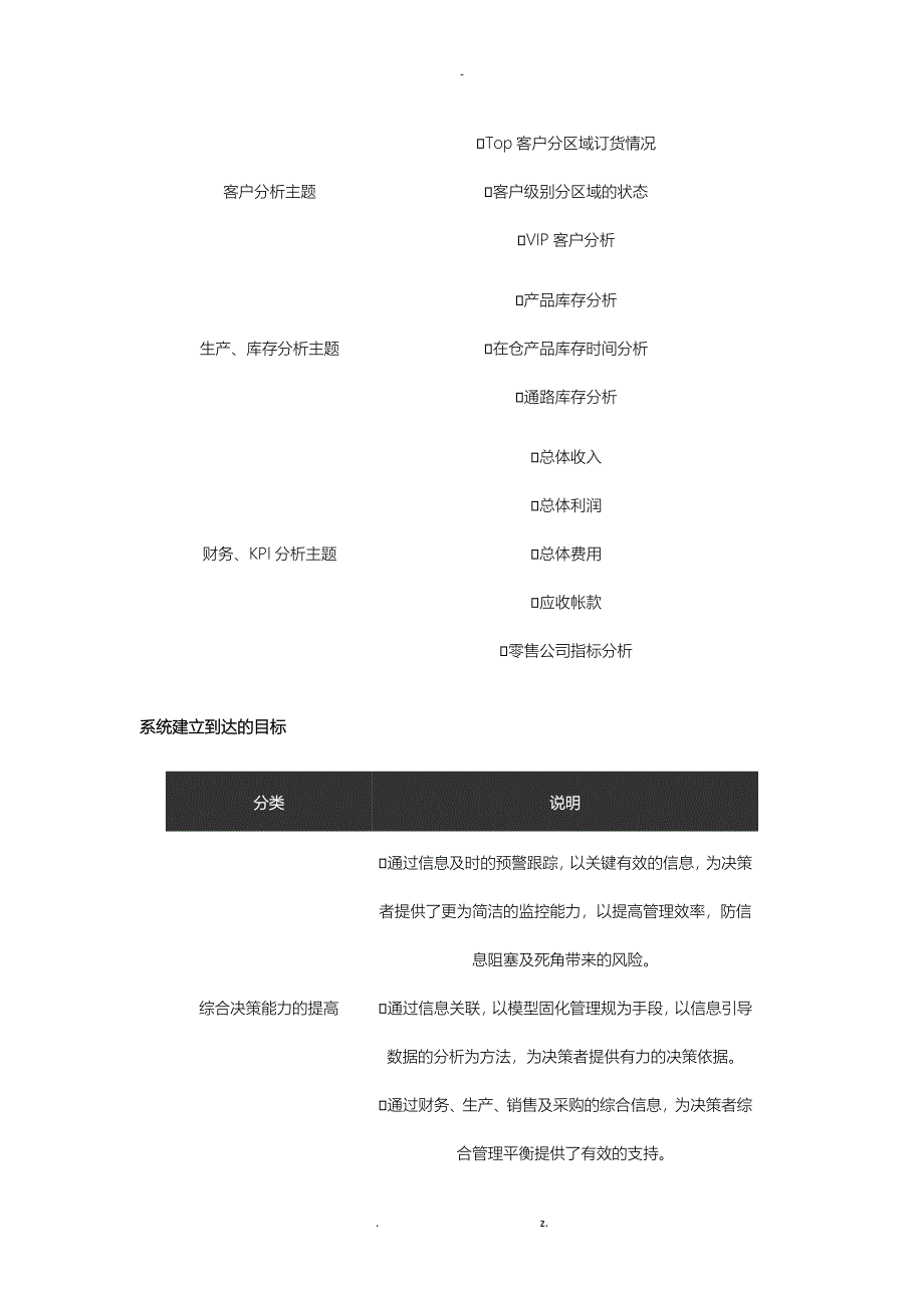 多领域商务智能化应用案例_第4页