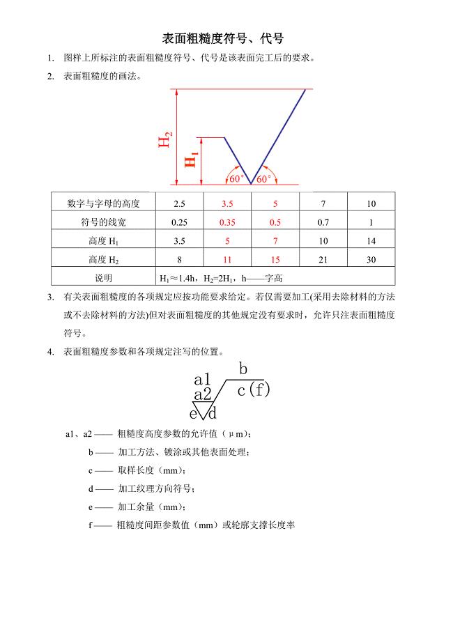 表面粗糙度符号.docx