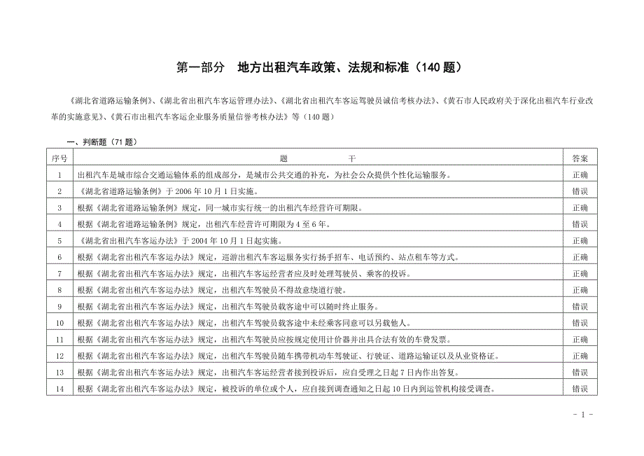 湖北黄石地方出租汽车政策、法规和标准140题_第1页