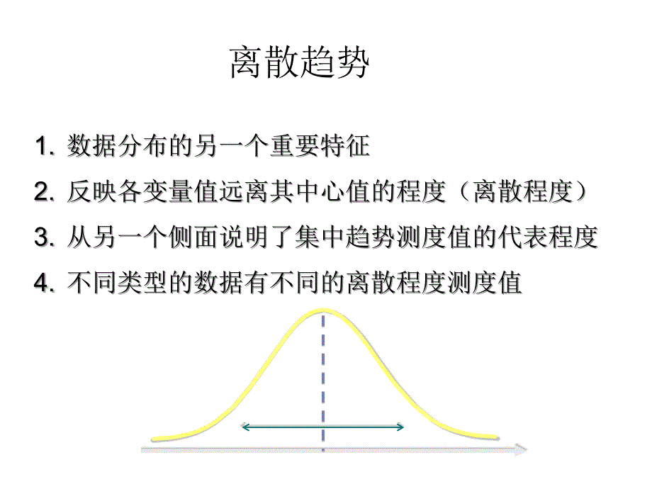 离散趋势测定_第2页